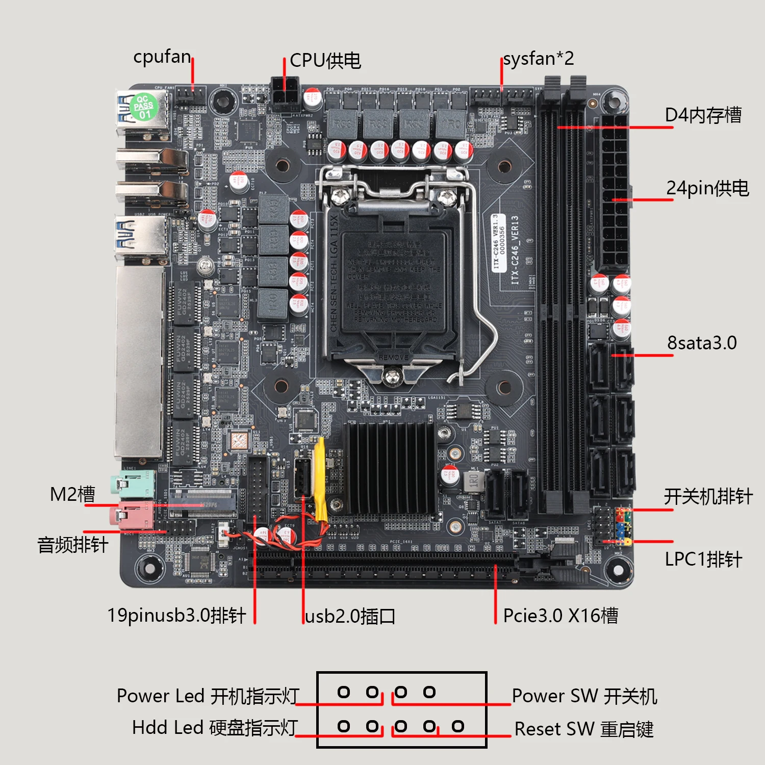 Carte mère NAS C246, 8 ports S - Nas Motherboard 8 Sata Mini Itx avis et prix
