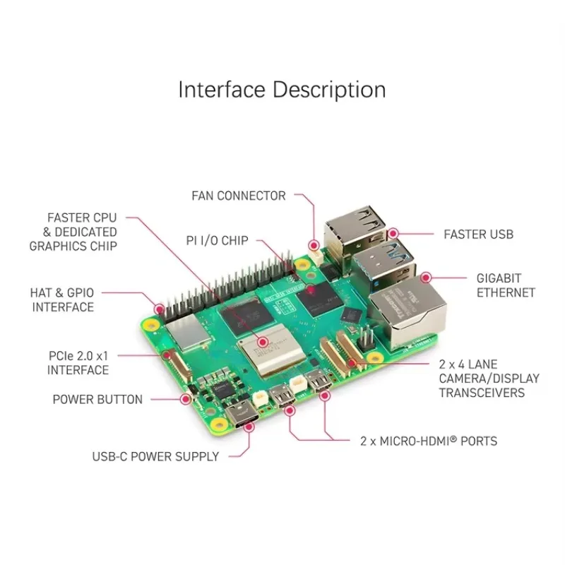 Raspberry Pi 5, modèle 4 Go, 8 - Raspberry Pi 5 8Gb Board avis et prix