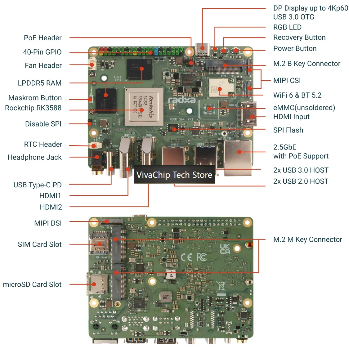 VivaChip TechRadxa ROCK 5B+ av - Rockchip Rk3588 Development Board avis et prix
